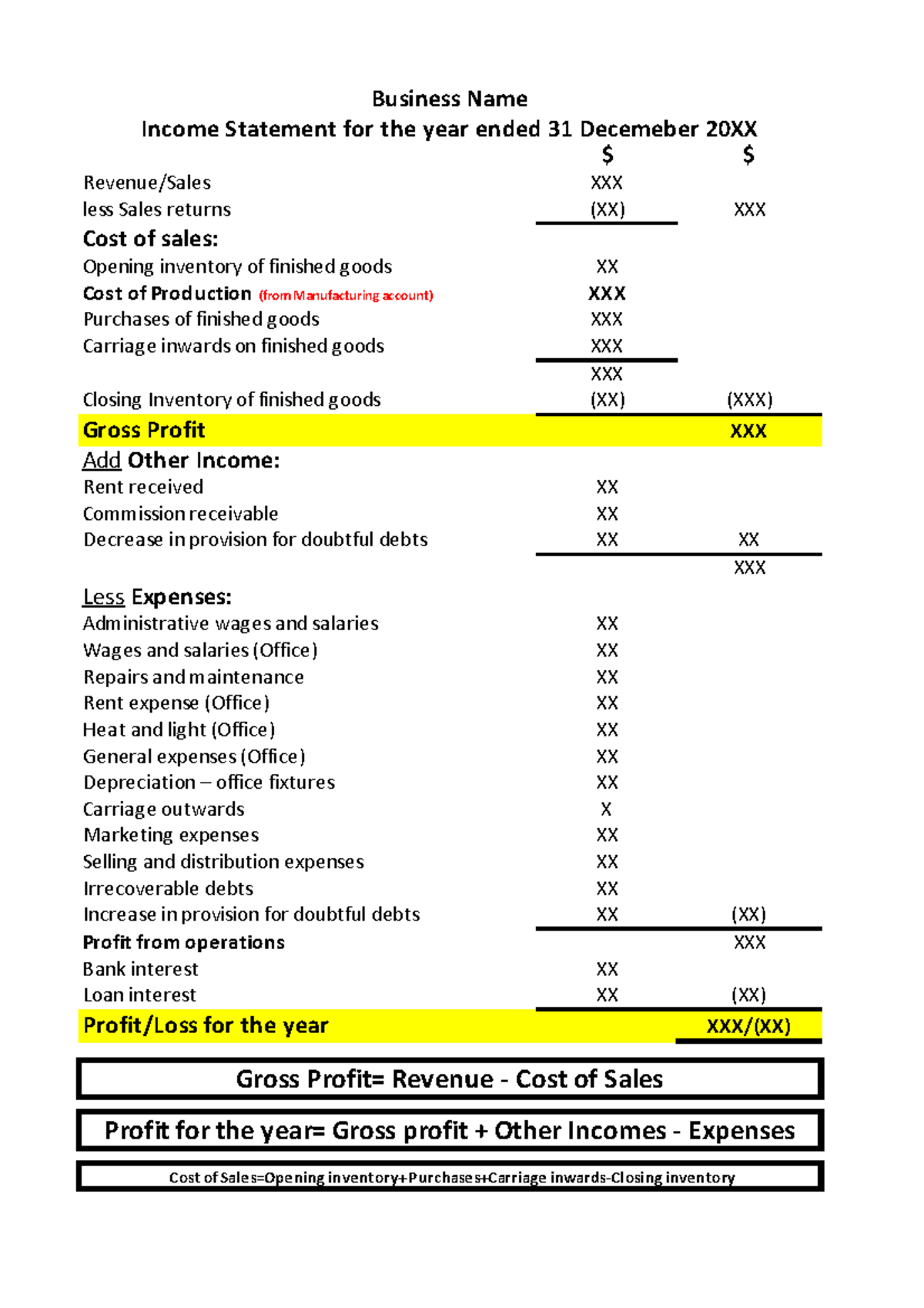 Manufacturing Account: Income Statement Overview for 20XX - Studocu