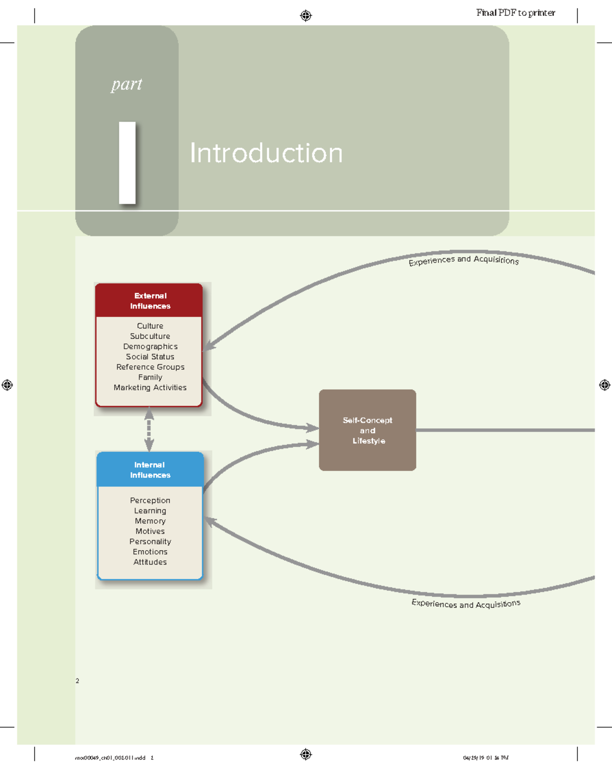 Consumer Behavior And Marketing Strategy Chapter 1 Overview 2 Part