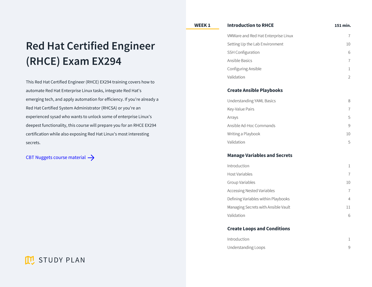RHCE Exam Preparation Guide: Automating with Ansible & Linux - Studocu