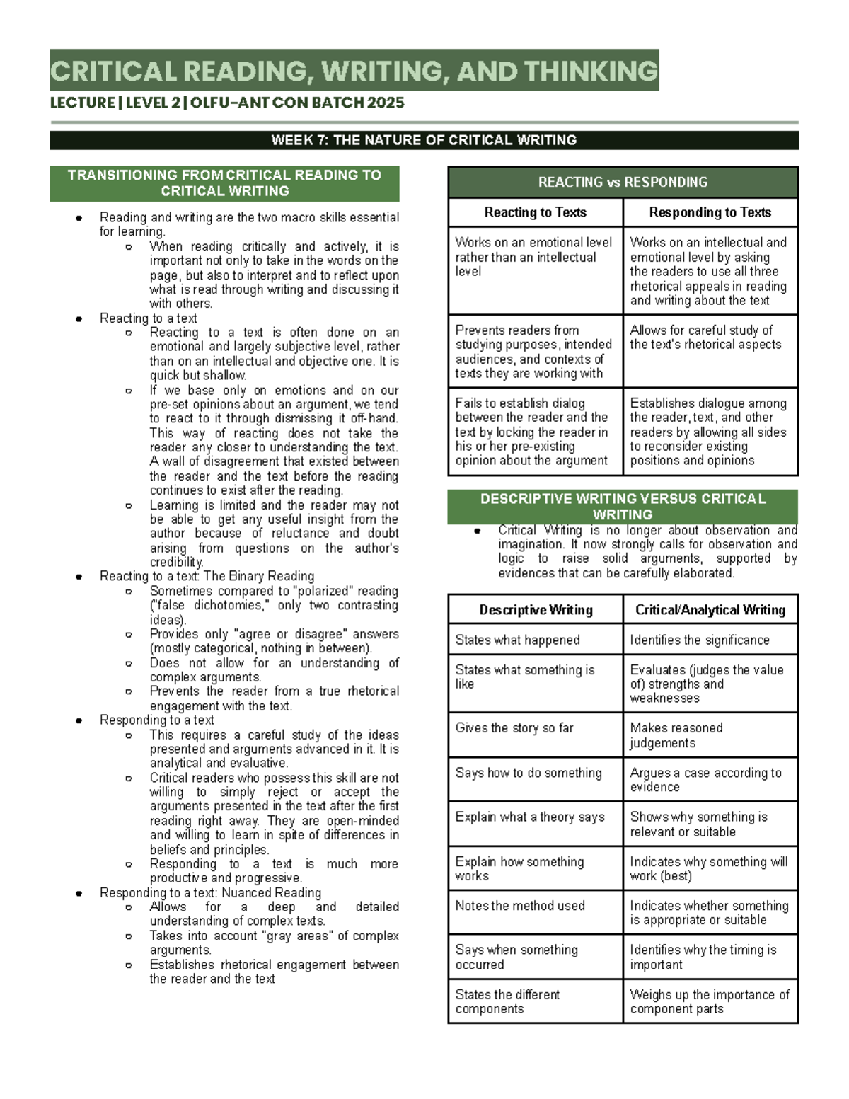 CRWT111 - Midterm Lecture Notes: Critical Reading & Writing Skills ...