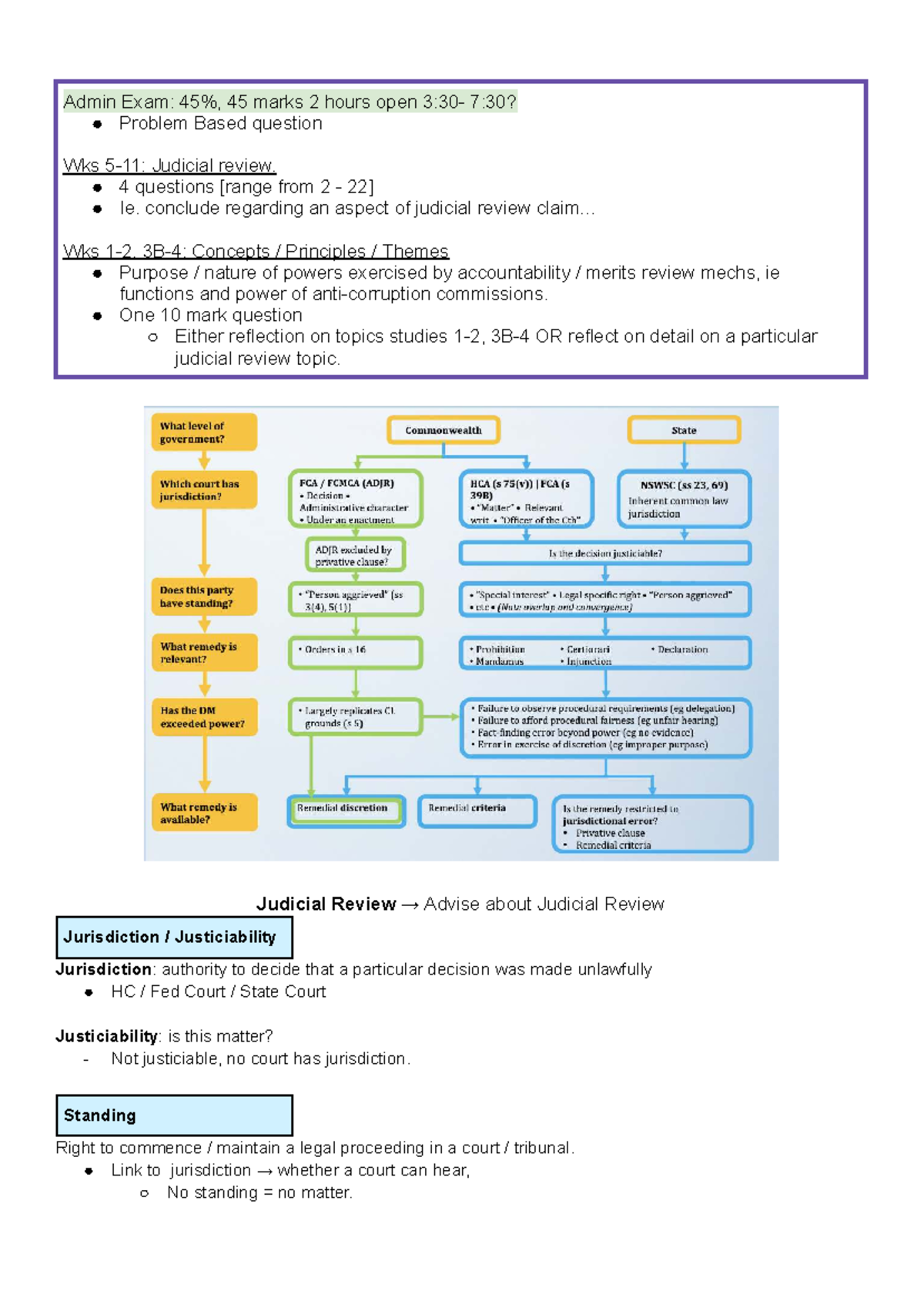 Admin Exam: Judicial Review Concepts & Principles (45 Marks) - Studocu