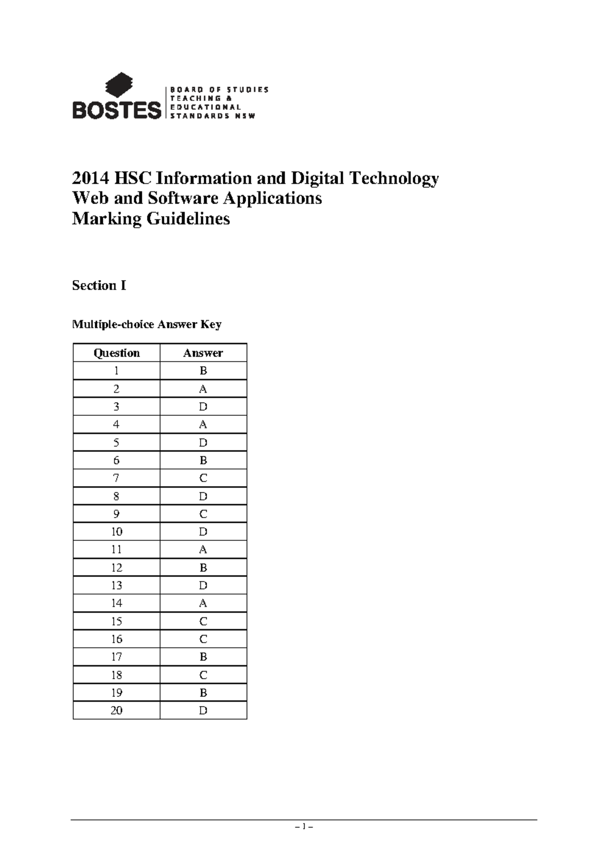 2014 HSC Information and Digital Technology Web & Software Applications ...