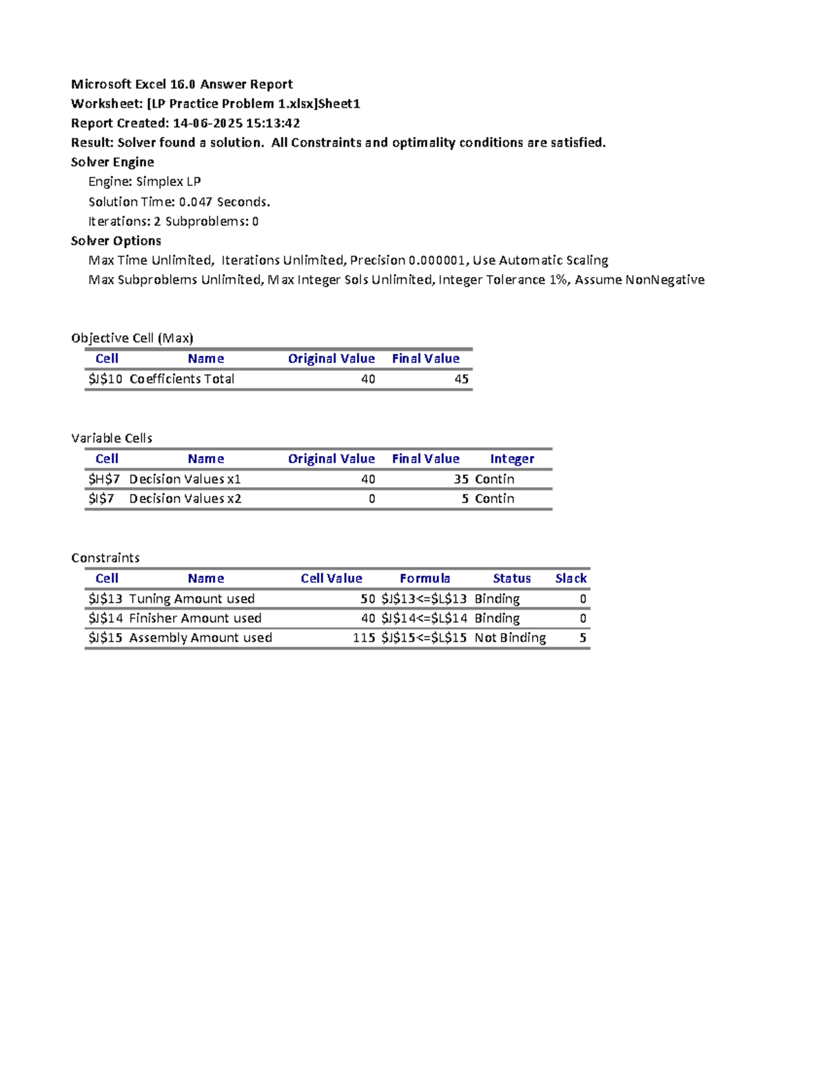 LP Practice Problem 2 - A Motors Solver Report (Excel 16.0) - Studocu