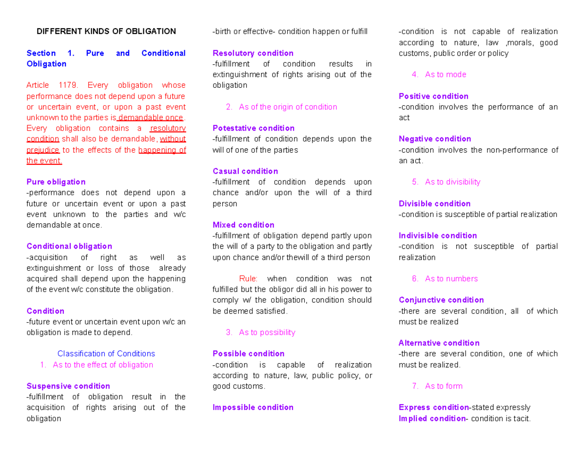 Different Types of Obligations: Pure, Conditional & Alternative - Studocu