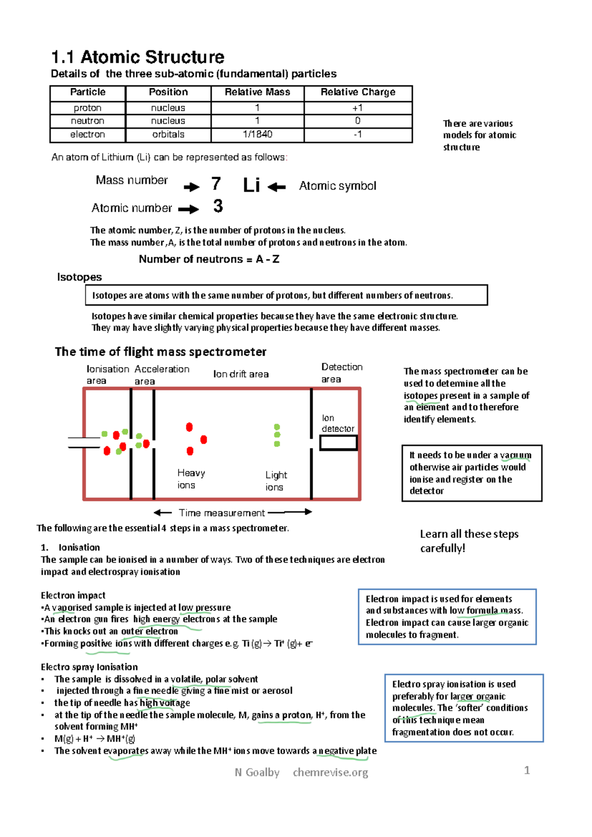 AQA A Level Chemistry: Atomic Structure and Ionisation Energies Notes ...