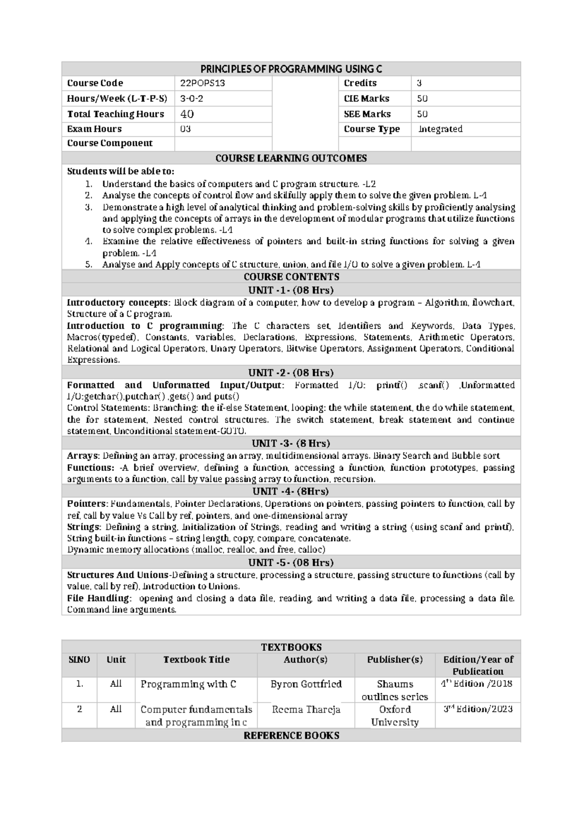 C Programming Principles: 22POPS13 Course Syllabus & Notes for 2024-25 ...