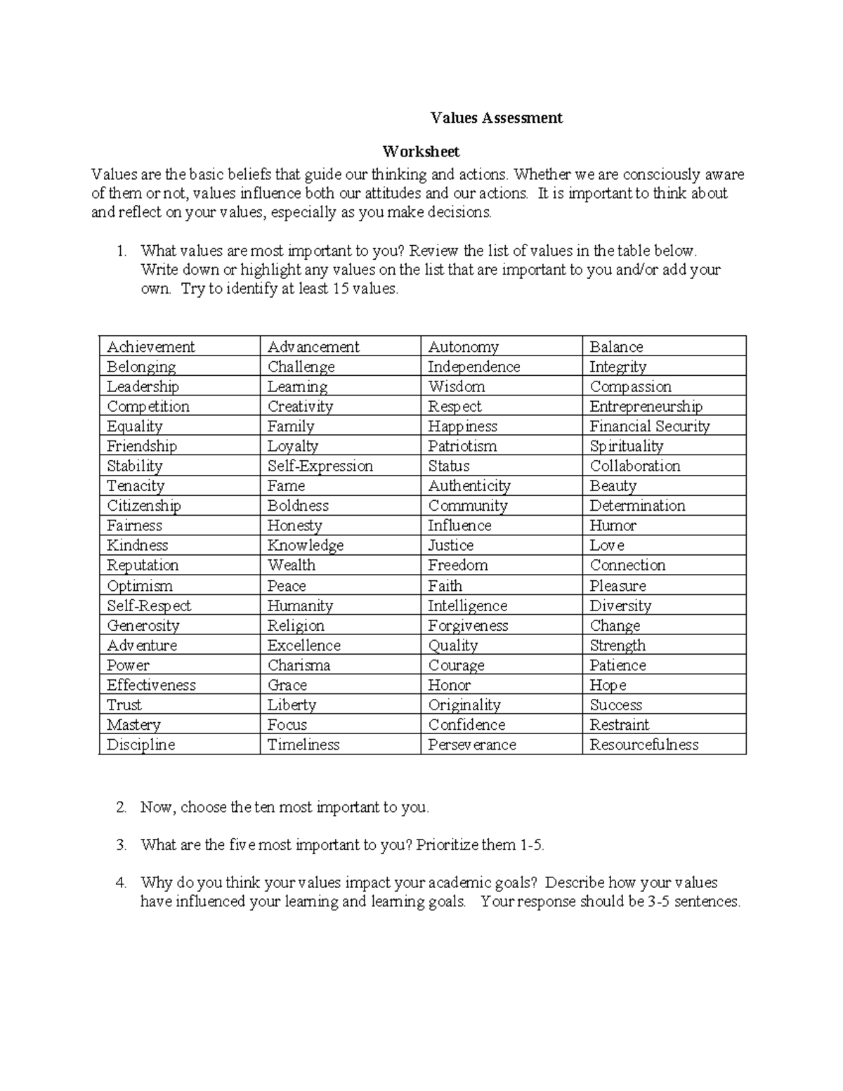 UNIT 2 Assignment: Personal Values Assessment Worksheet - Studocu