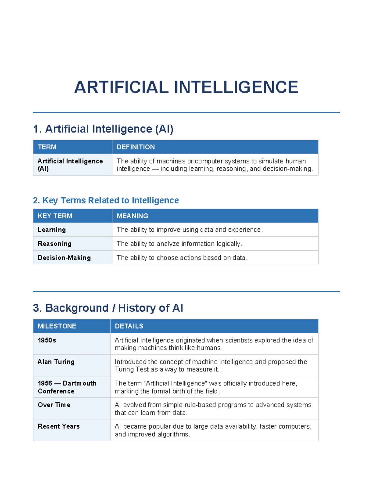 AI 101: Key Concepts and Definitions in Artificial Intelligence - Studocu