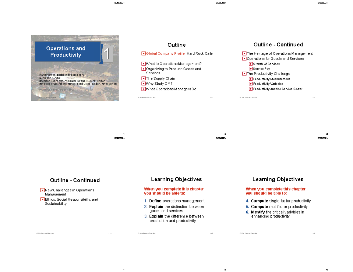 Slide CHAP1: Operations Management Insights & Productivity Principles ...