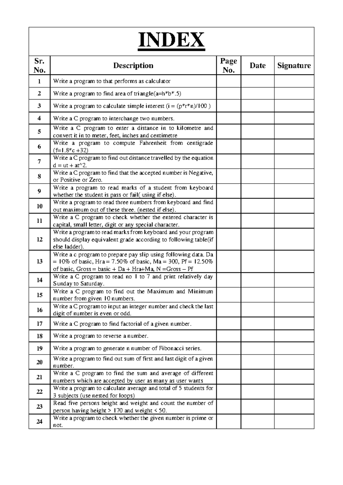 C Programming Exercises: Handwritten Code with Algorithms & Flowcharts ...