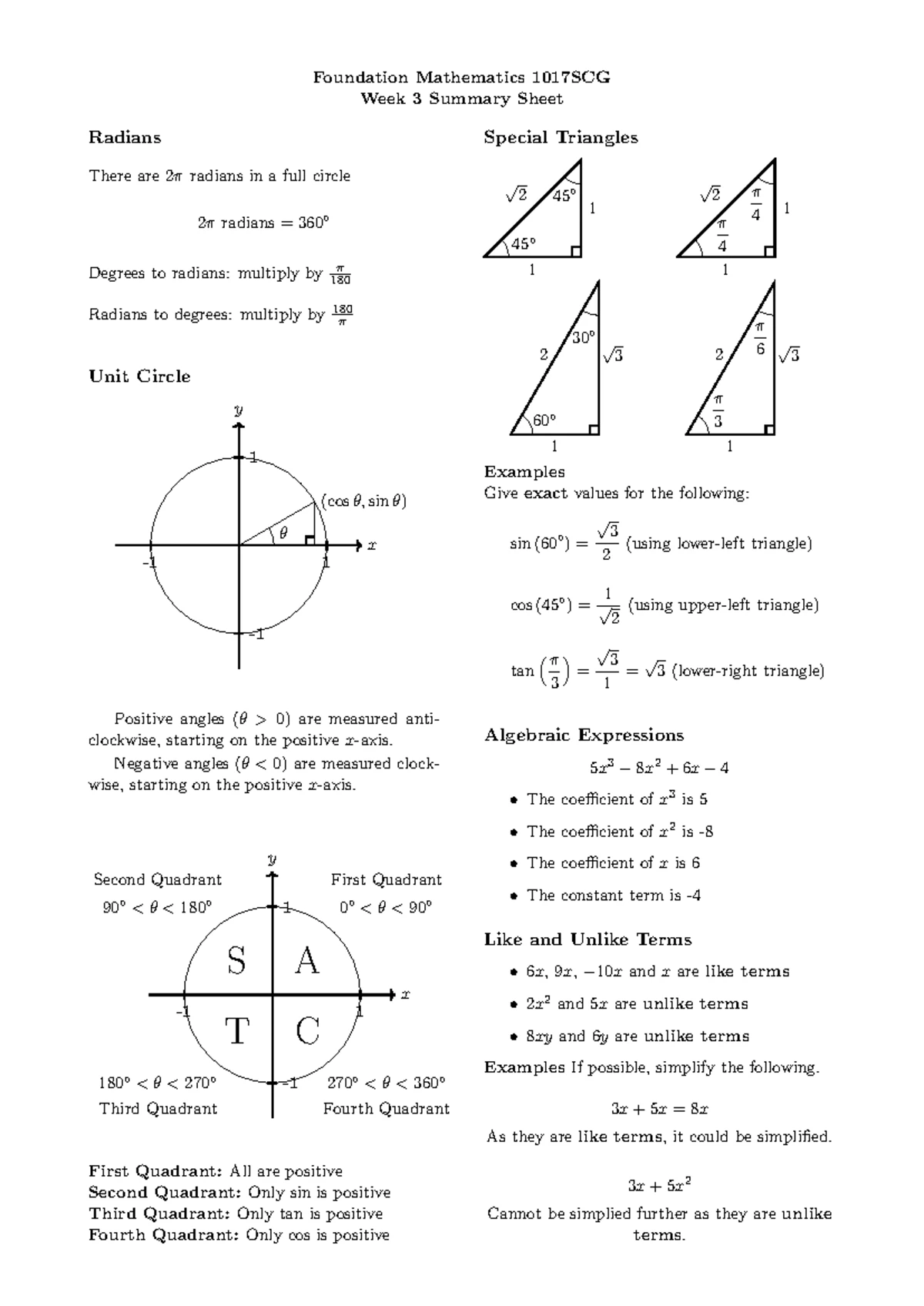 Foundation Mathematics 1017SCG Week 1 Summary: Order of Operations ...