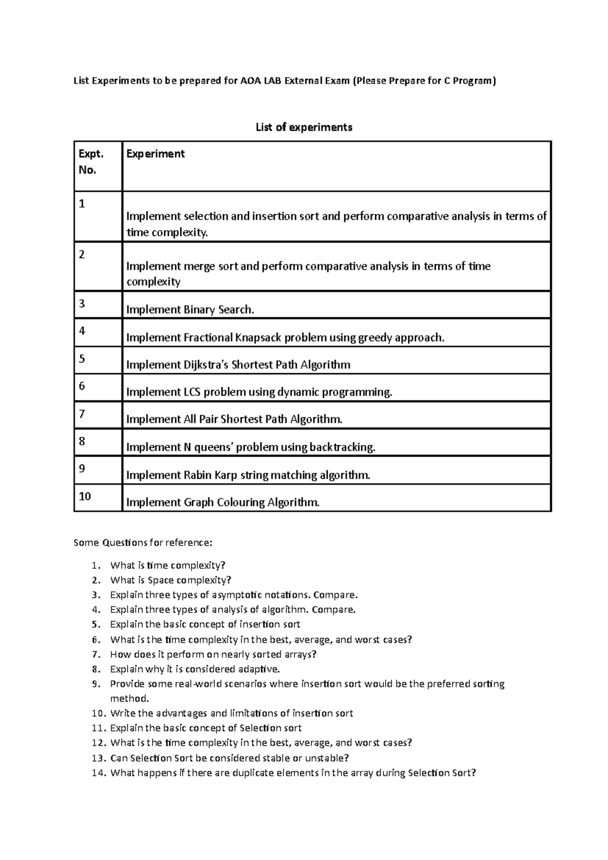 AOA LAB Practical Exam Prep: Key Experiments & Concepts for C Program ...