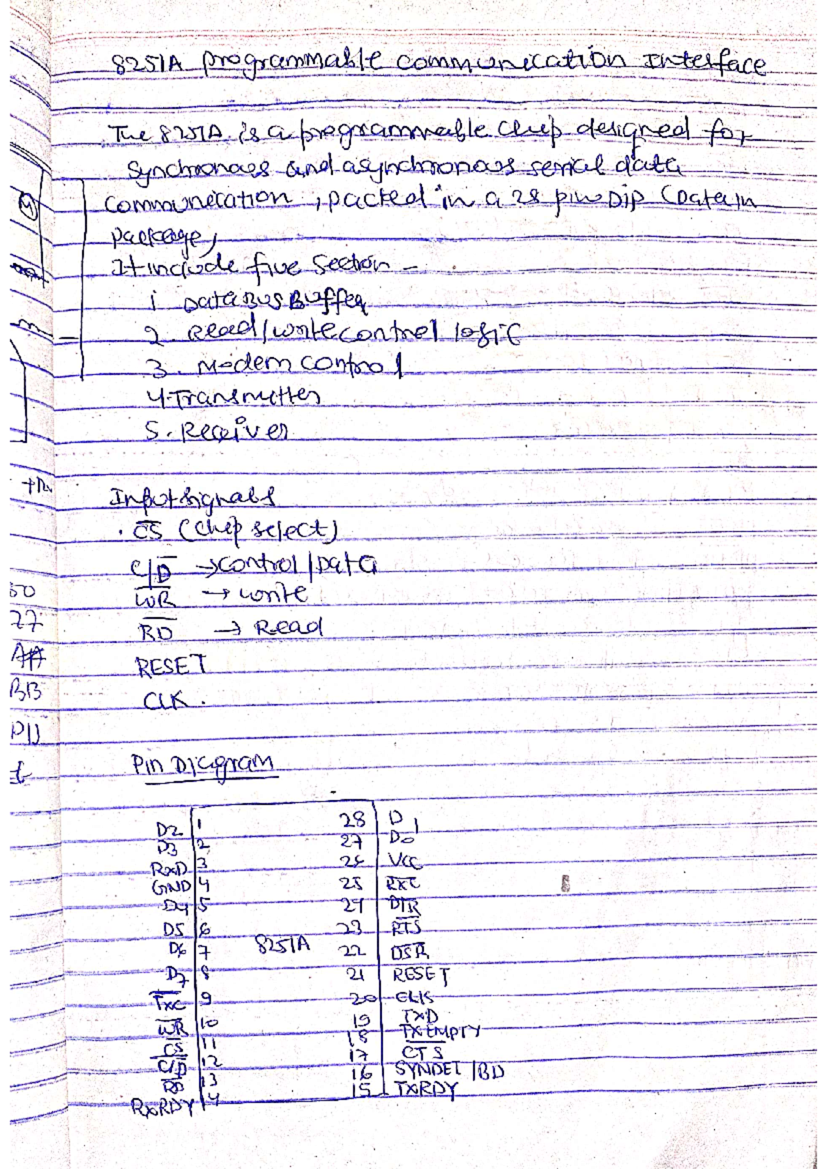 Mpi 4th unit - Useful notes - 8251A programmable communication ...