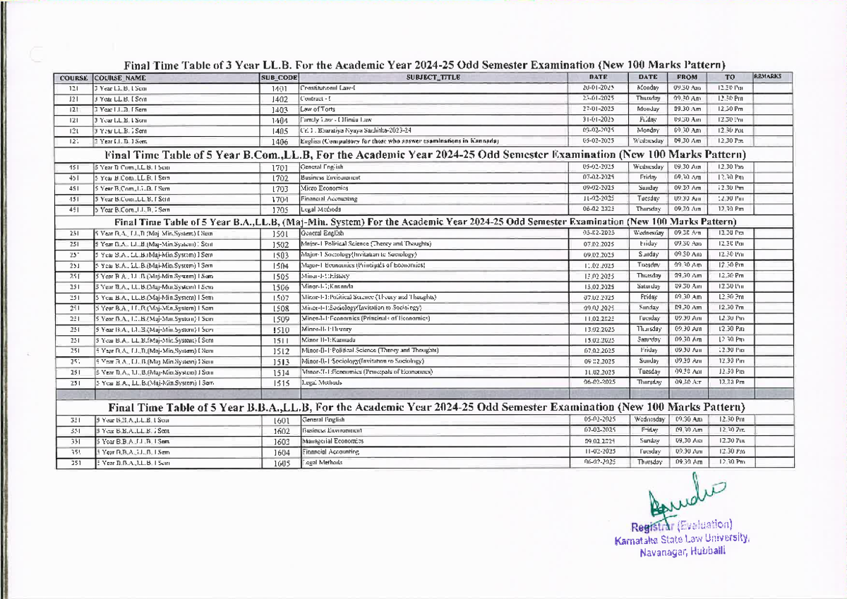 Final Time Table 2024-25 for 3 & 5 Year LL. Odd Sem Exams - Studocu