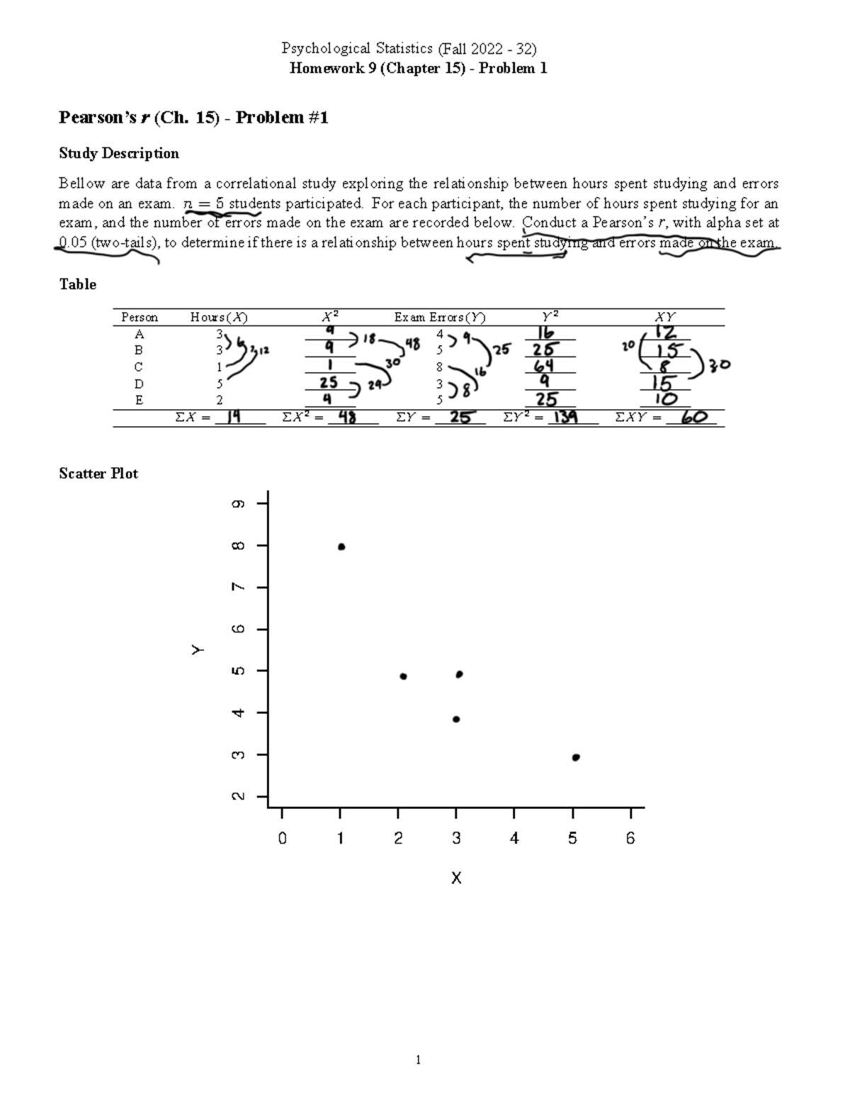 Psychological Statistics - Homework 9 - 32 - Psychological Statistics ...