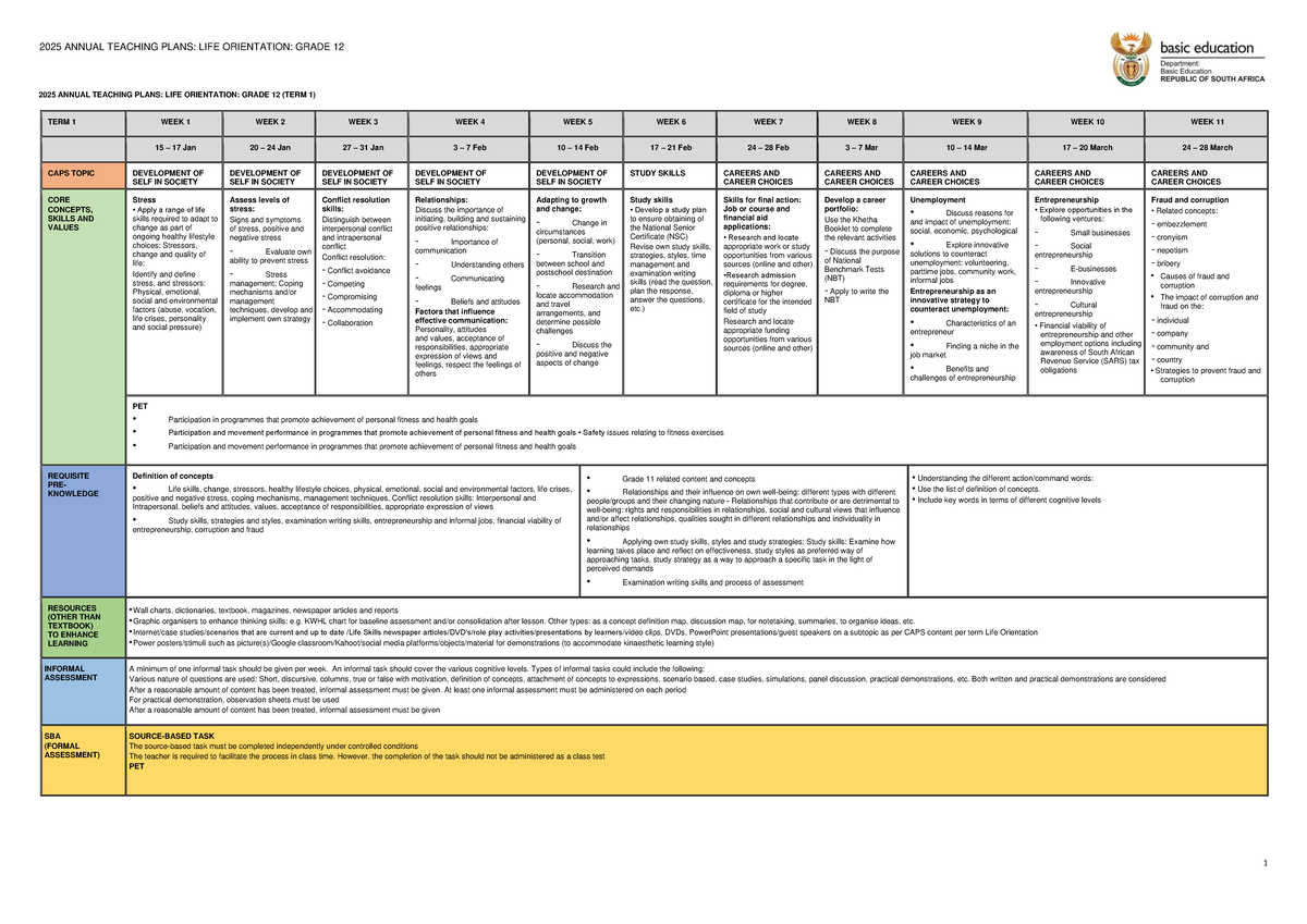 2025 Annual Teaching Plans: Life Orientation Grade 12 (All Terms) - Studocu