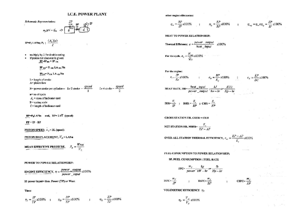 IPP FM HE - Internal Combustion Engine Efficiency and Fluid Mechanics ...