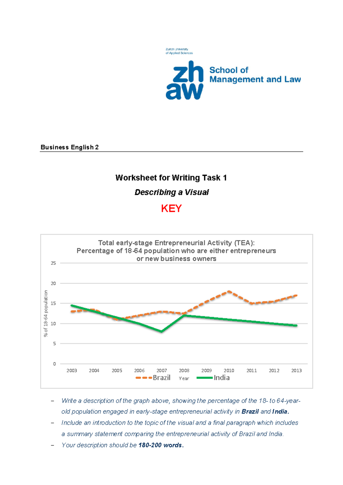 Worksheet for Writing Task 1 KEY - Business English 2 Worksheet for ...