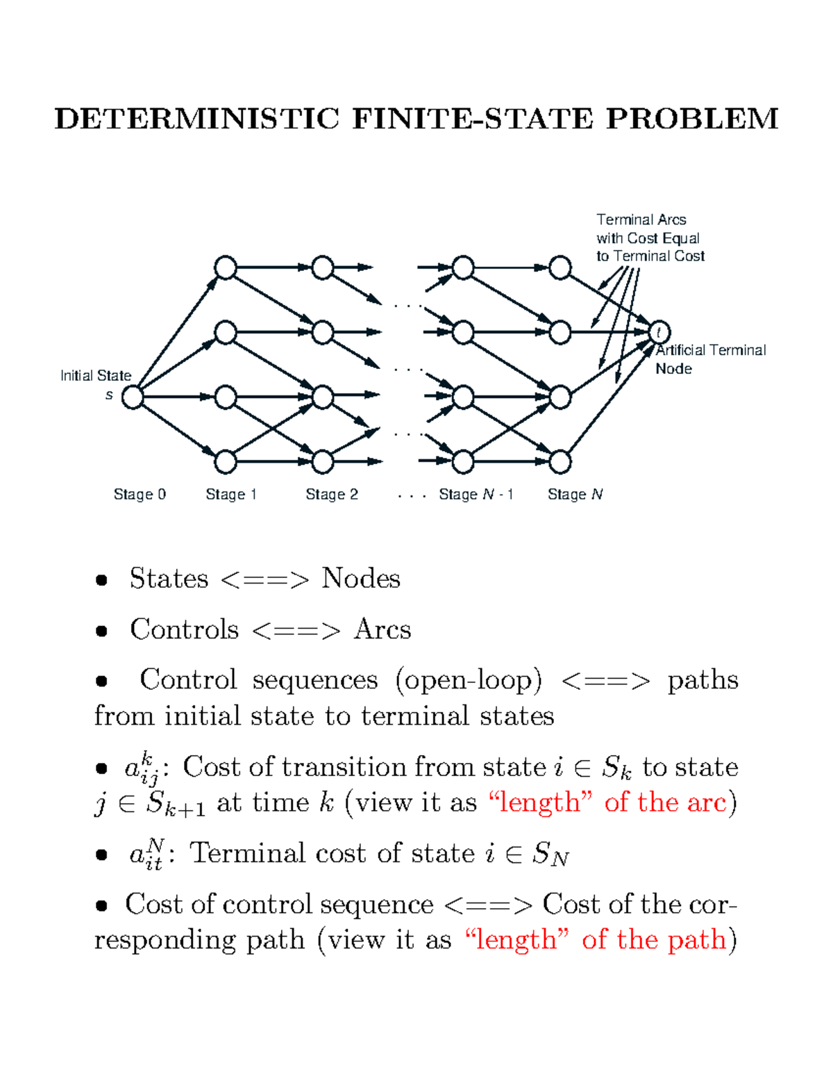 Chapter 2: Deterministic Finite-State Systems & Shortest Path Problems ...