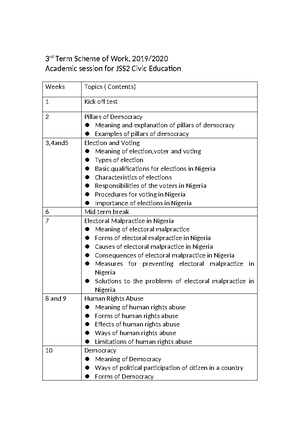 Jss2 social studies 3rd Term Scheme of Work - 3 rd Term Scheme of Work ...