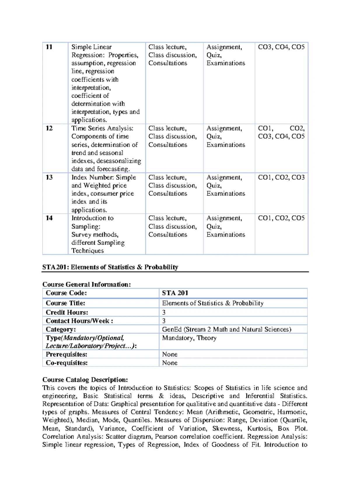Assignment 2: Elements of Statistics and Probability (STA 201) Analysis ...