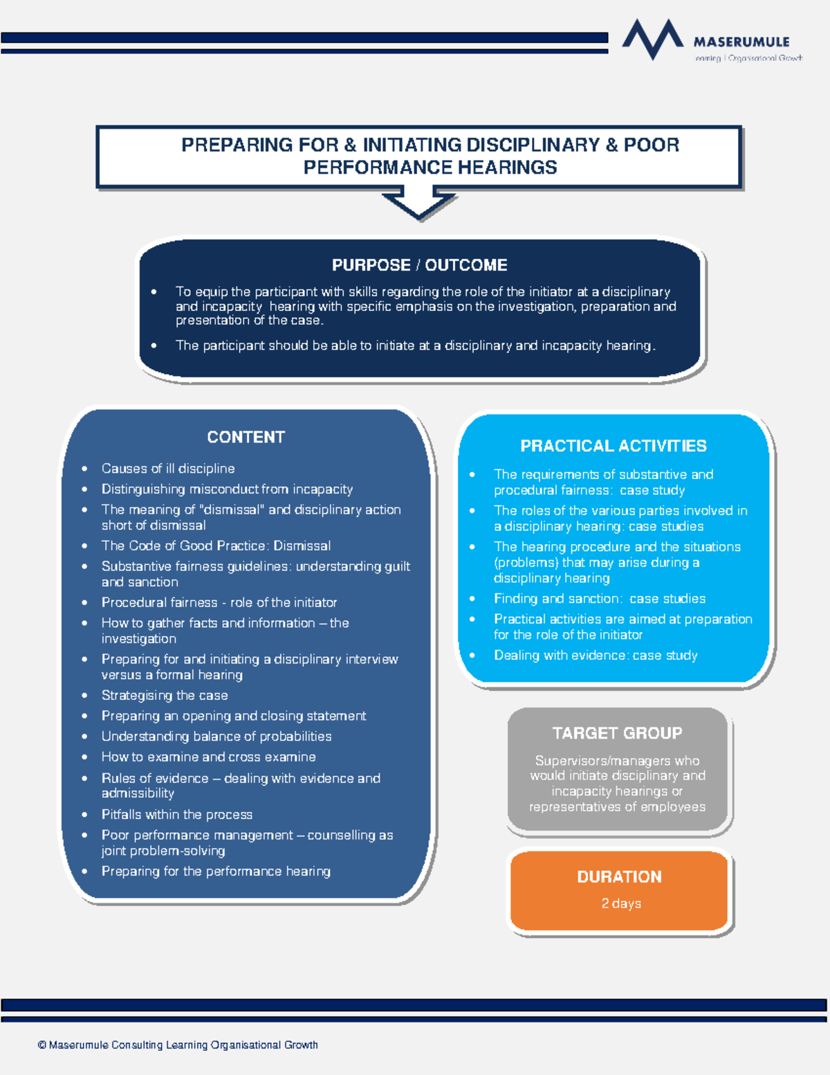 Preparing for Disciplinary & Poor Performance Hearings 2: A Guide - Studocu