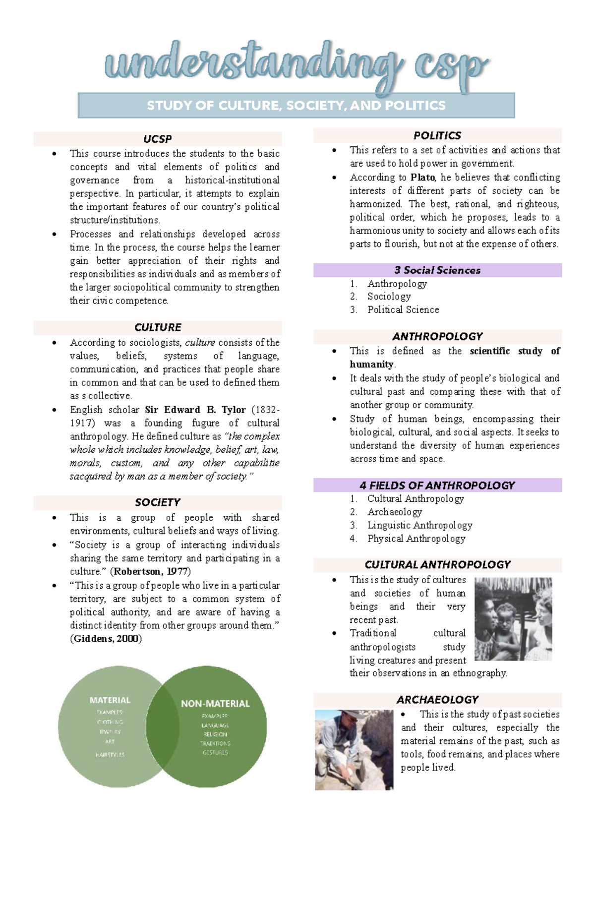 UCSP - Study of Culture, Society, and Politics Review Notes - Studocu