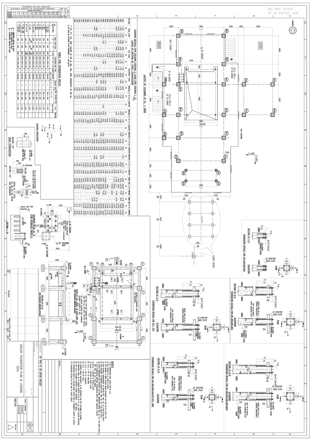 Boiler Load Data and Grouting Base Plate Plan (Course Code: 12 10 A ...