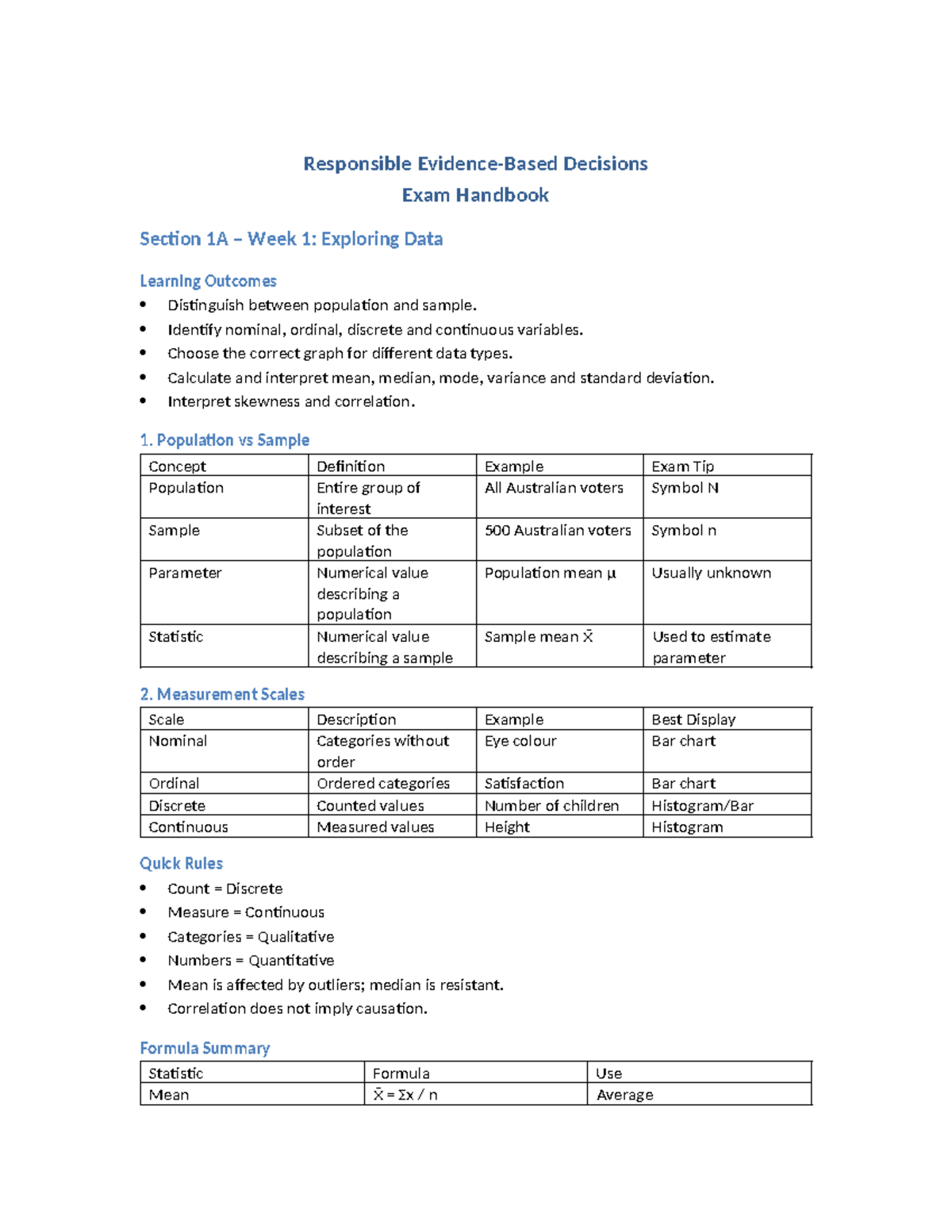 REBD Week 1 Exam Handbook: Exploring Data & Learning Outcomes - Studocu