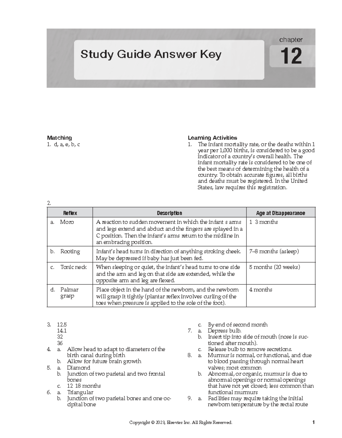 Chpt 12 Study Guide Answer Key: Maternity Care Insights - Studocu