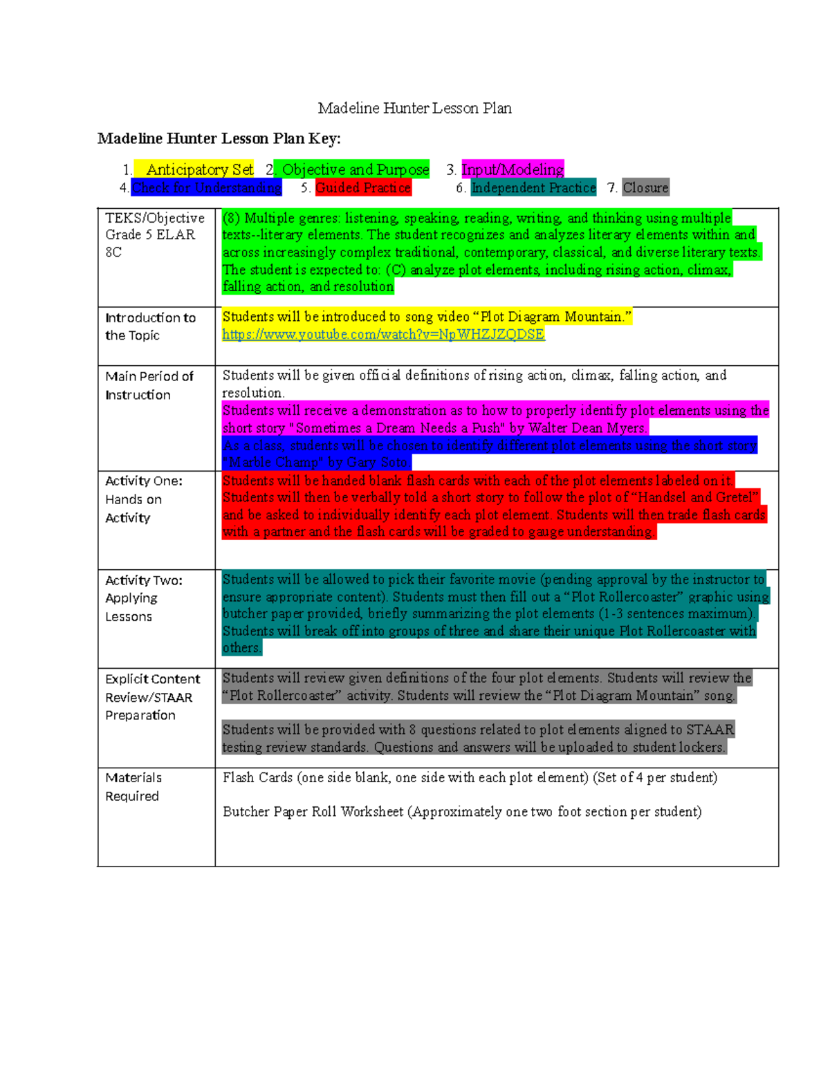 Madeline Hunter Lesson Plan for Grade 5 ELAR 8C: Plot Elements Focus ...