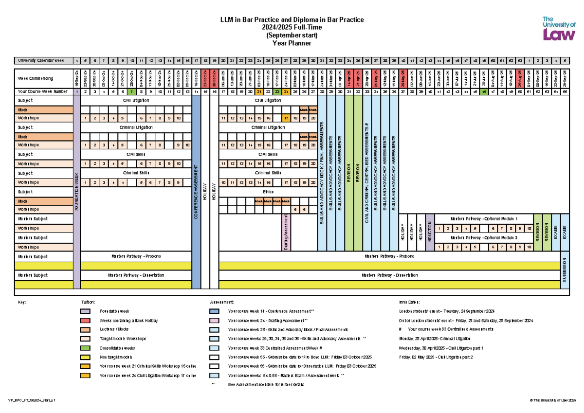 LLM in Bar Practice Year Planner (Sept 2024 Start) - Studocu