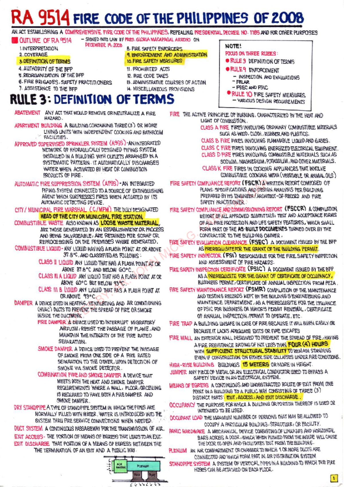 RA 9514: Comprehensive Fire Code of the Philippines - Mico Notes - Studocu