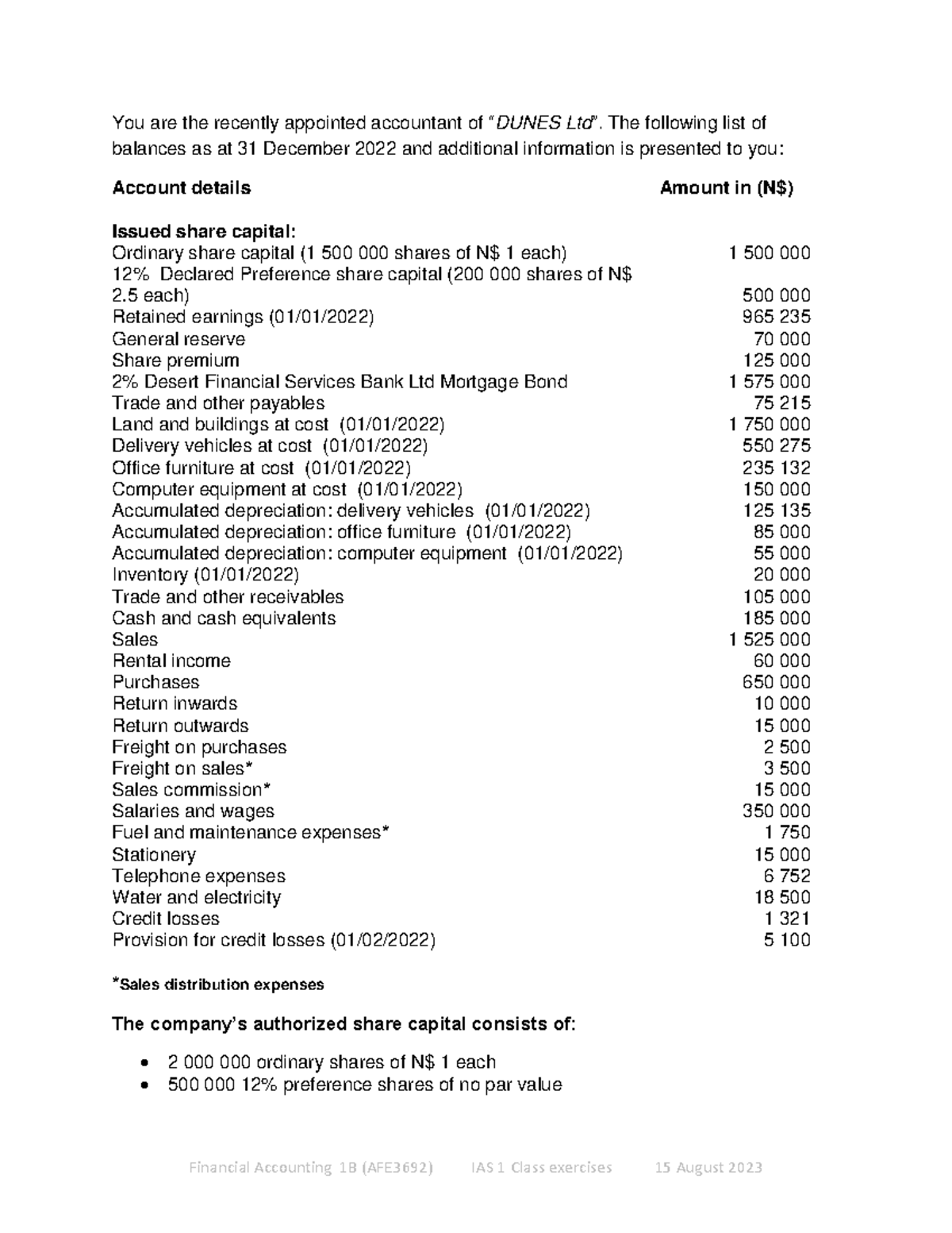 Financial Accounting 1B (AFE3692) Class Exercises & Notes - Dunes Ltd ...
