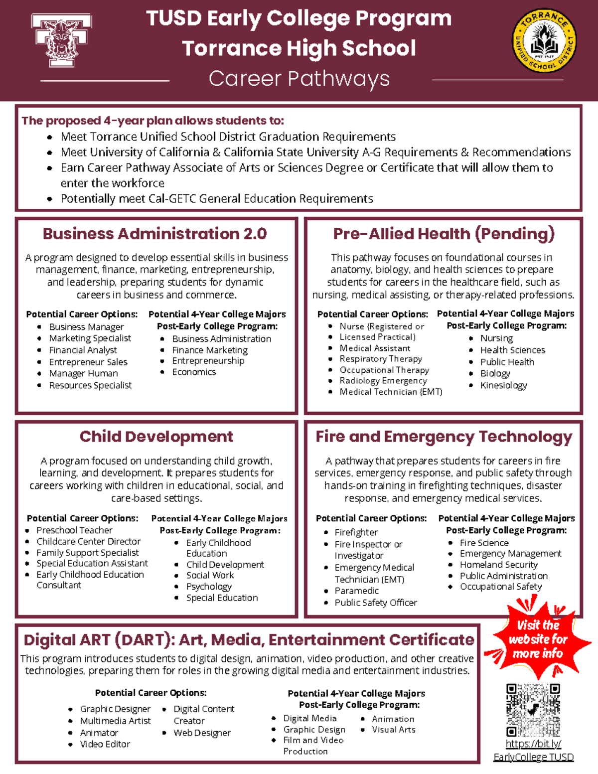 TUSD Early College Program at Torrance High: Career Pathways Overview ...