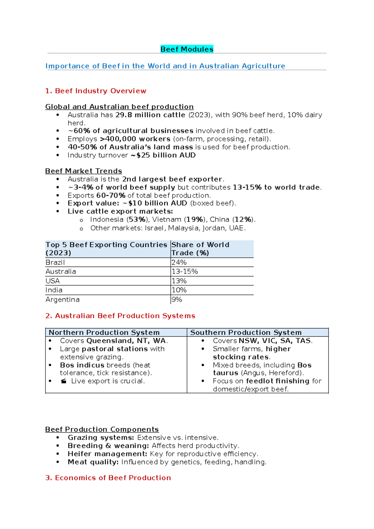 Beef Modules: Importance of Beef in Global & Australian Agriculture ...