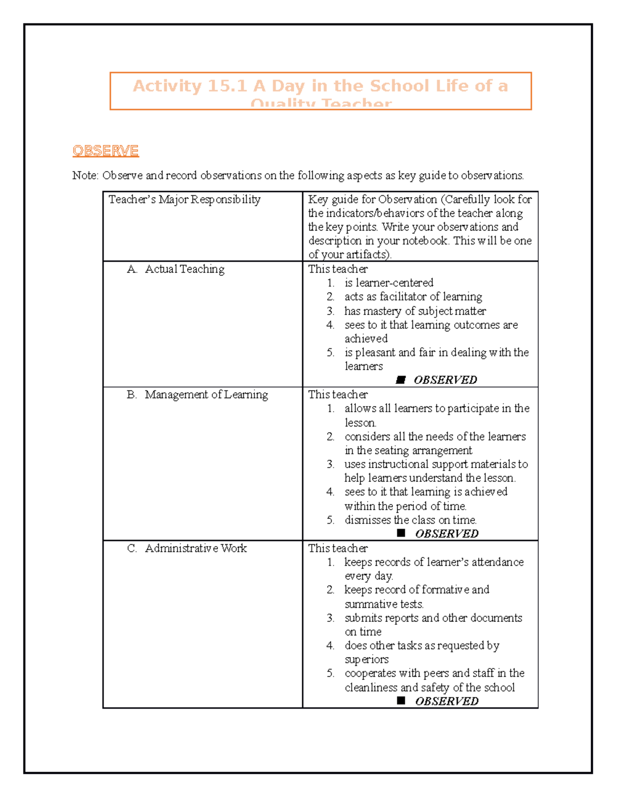 FIELD STUDY 1 LE15: Observations and Reflections on Quality Teaching ...