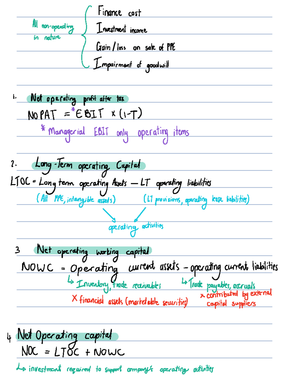 Managerial Classification of Financial Statements (FIN 101) - Studocu