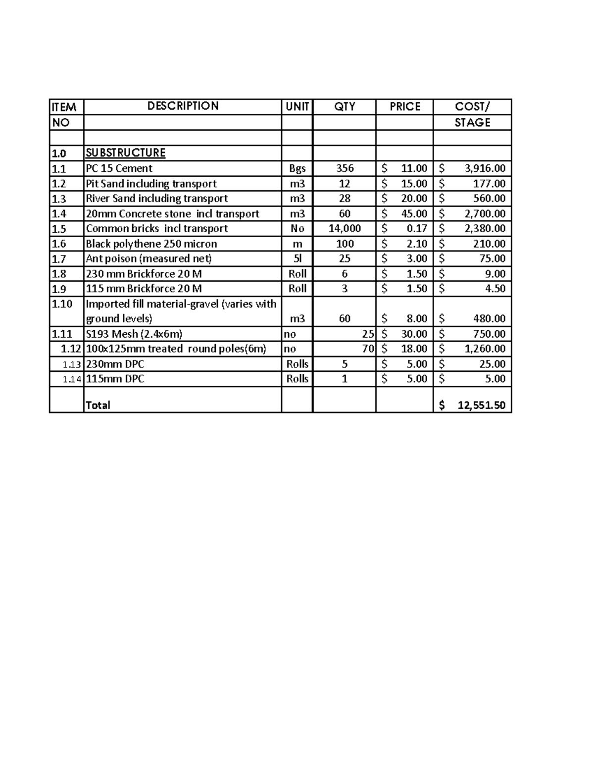 IAE Gazebo BOQ 082517 - Substructure & Superstructure Materials List ...