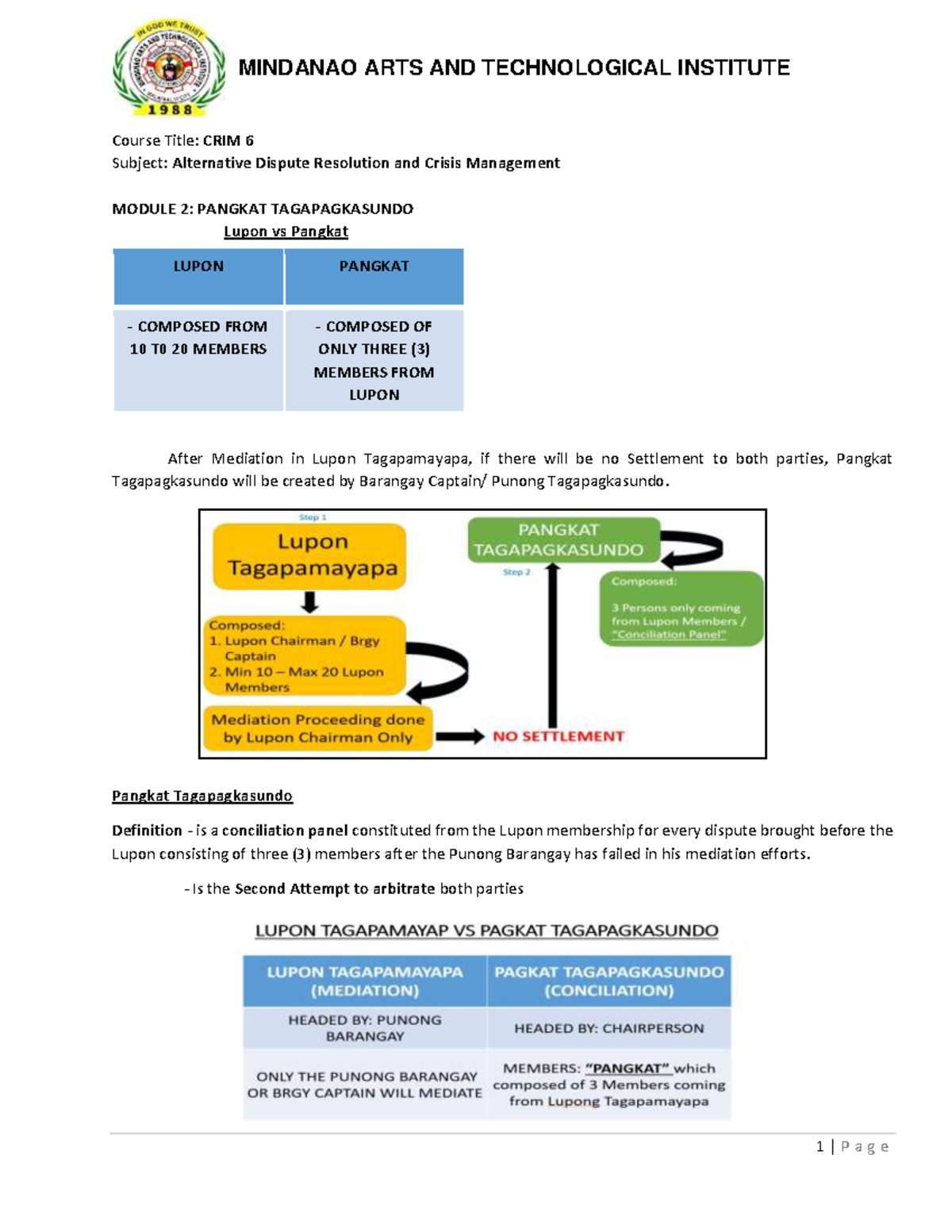 Module 2: CRIM 6 - Alternative Dispute Resolution & Crisis Management ...