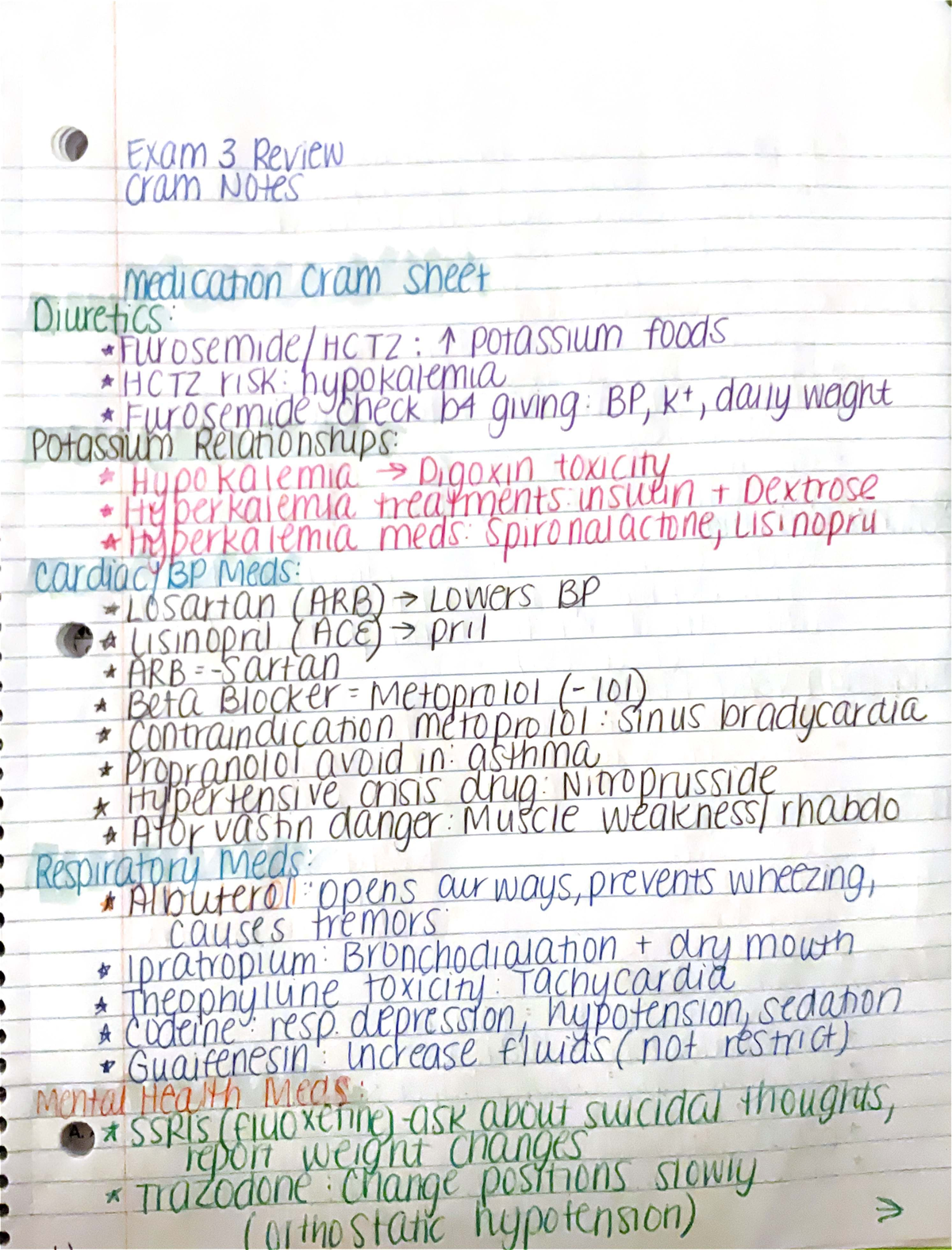 Pharm 101: Exam 3 Review Cram Notes on Medications and Risks - Studocu
