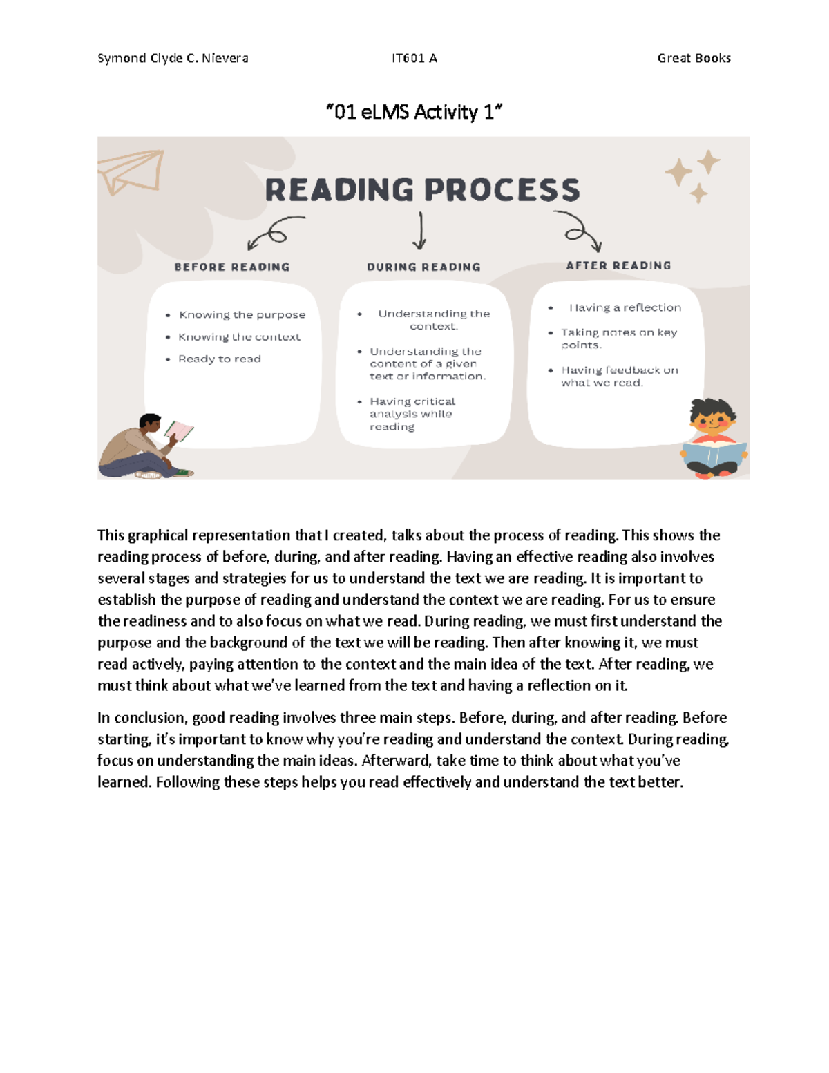 IT601 eLMS Activity 1: Understanding the Reading Process - Studocu