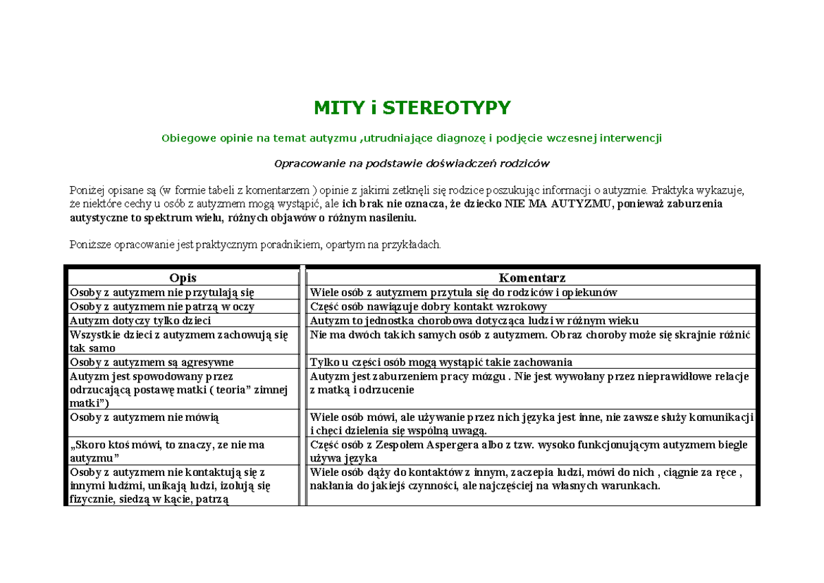 MITY i STEREOTYPY o AUTYZMIE: Wpływ na Diagnozę i Interwencję - Studocu