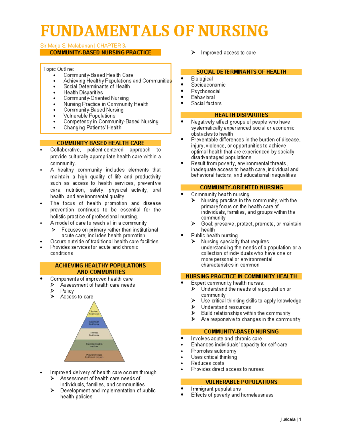 FUNDAMENTALS OF NURSING (NURS 101) CHAPTER 3: COMMUNITY HEALTH PRACTICE ...
