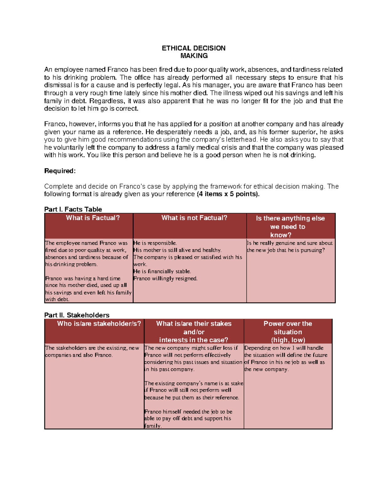 05 Activity 1 - Ethical Decision Making Case Study Analysis - Studocu