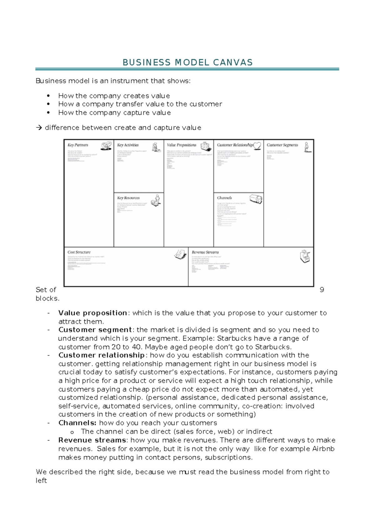 Business Model Canvas Overview: Key Components & Revenue Generation ...