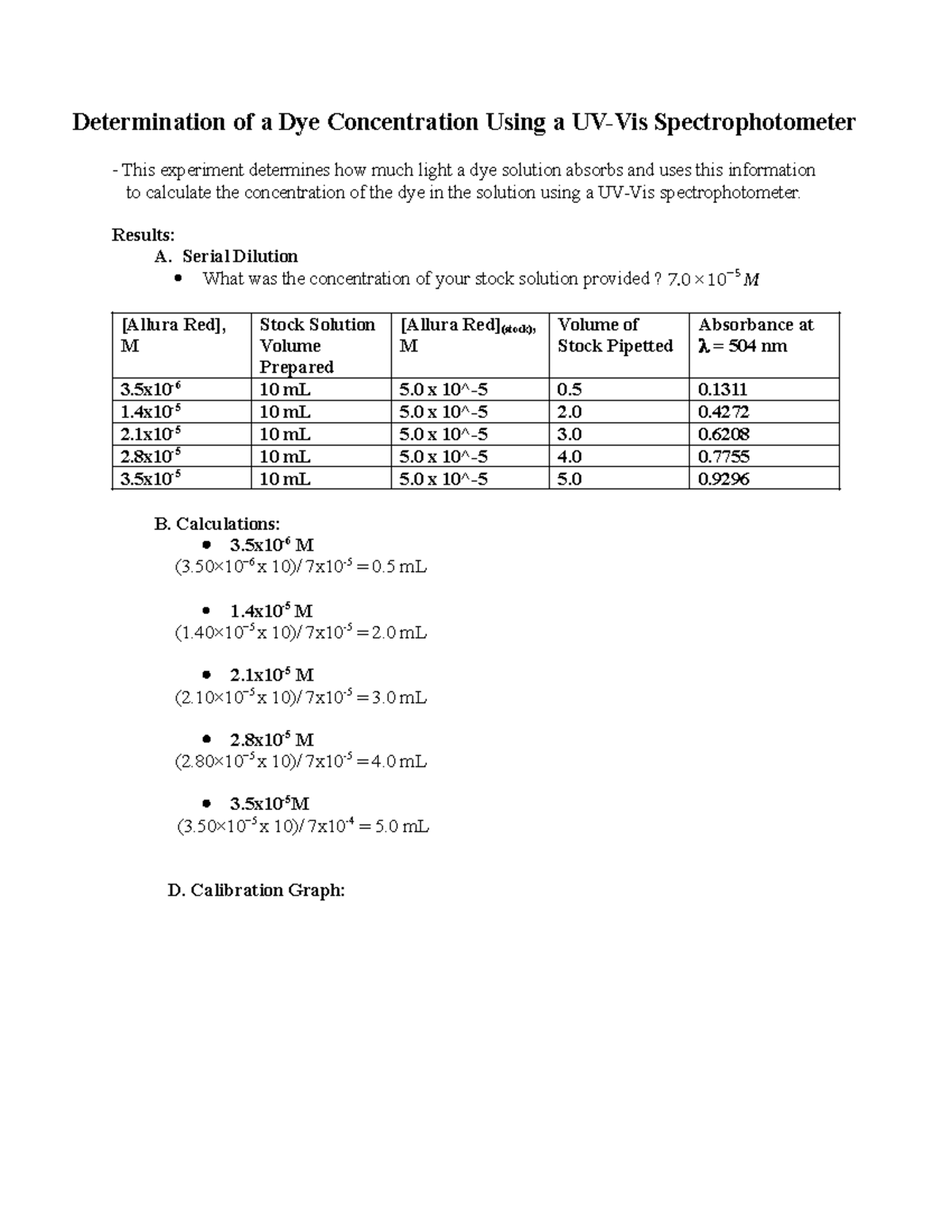 Lab Report: UV Spectroscopy and Dye Concentration Analysis - Studocu