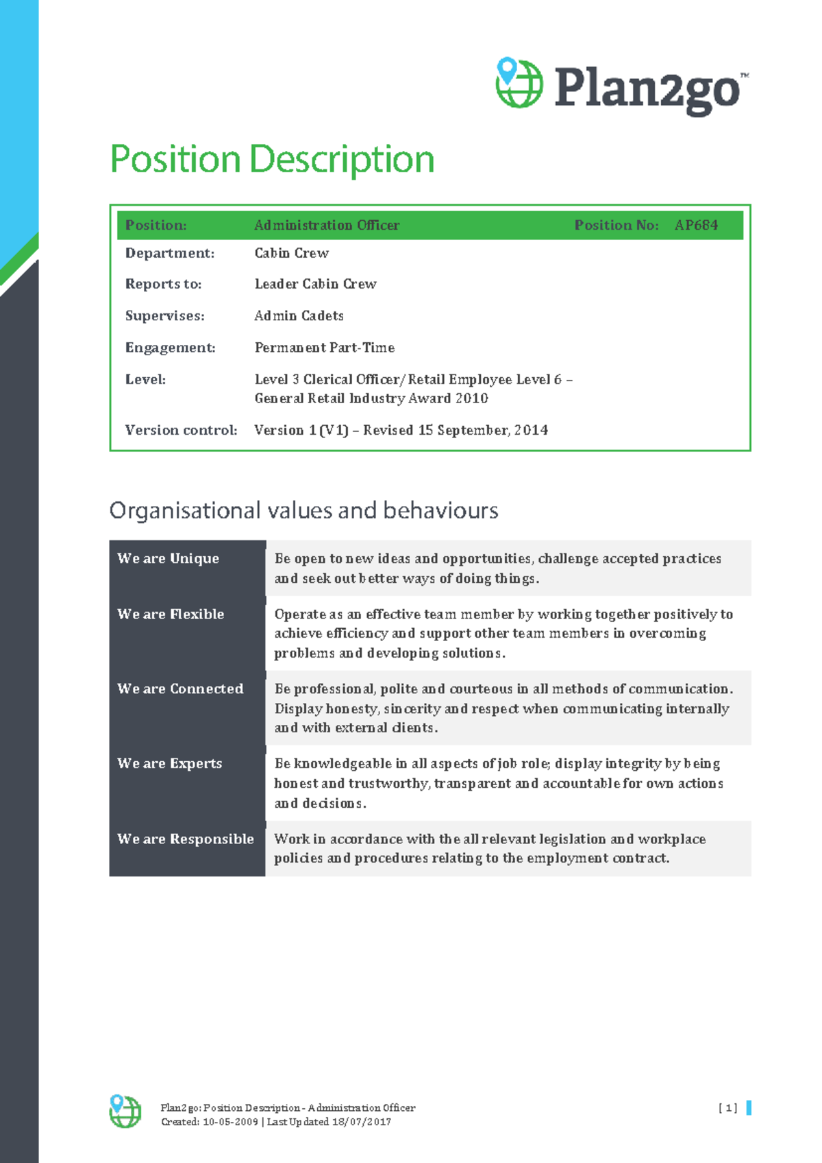 PD-Administration Officer Description and Responsibilities Overview ...