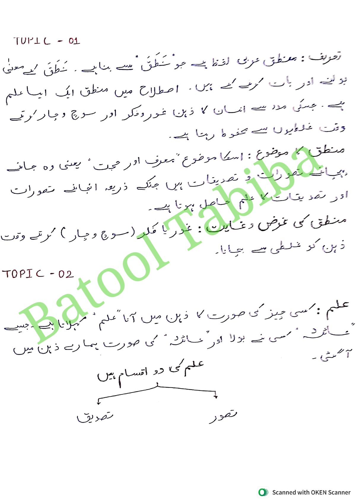 Mantiq Falsafa by Batool Tabiba - TUFLC 04 Notes - Studocu