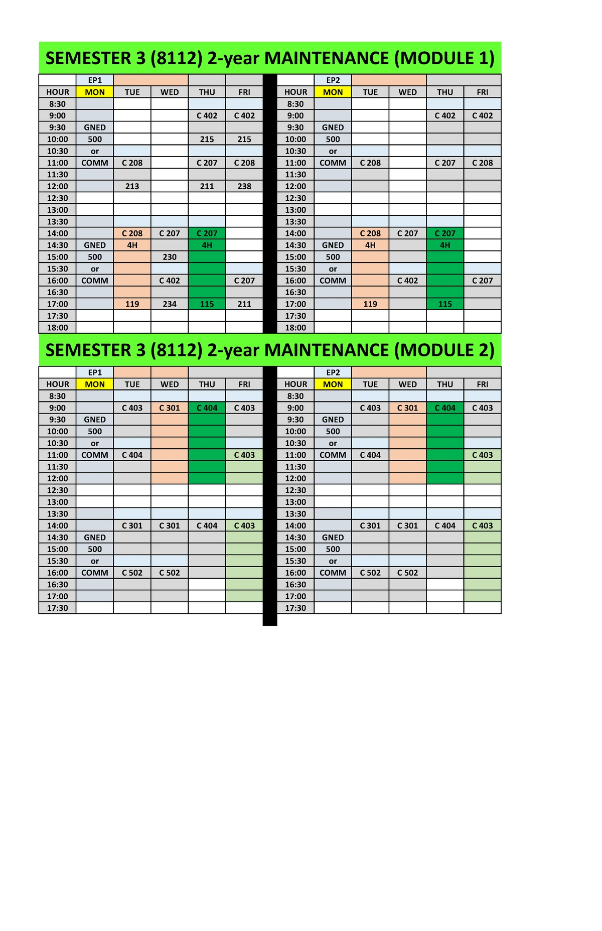 Level Flight VFR Nav Log V1: Flight Planning & Performance Calculations ...